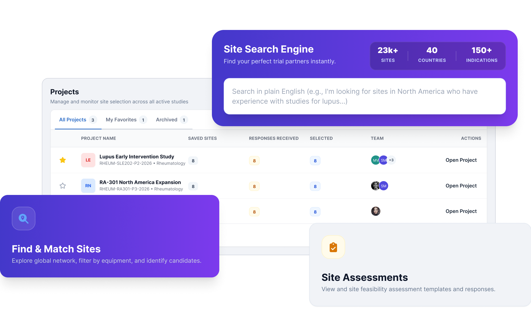 SiteCentral site search results, with matched research sites and filters.